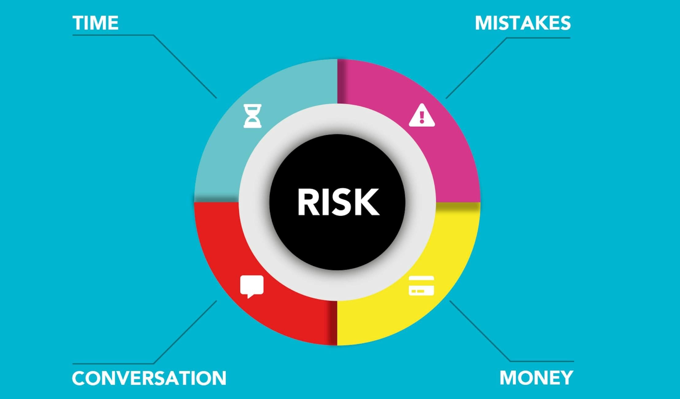 Stake Originals Crash Streaks: What a Run Can Tell You—and What It Cannot editorial image